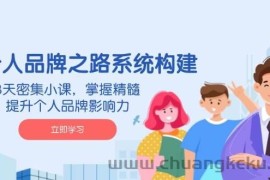 （14566期）AI 个人品牌之路系统构建，3天密集小课，掌握精髓，提升个人品牌影响力