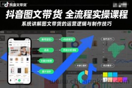 抖音图文带货全流程实操课程，系统讲解图文带货的运营逻辑与制作技巧
