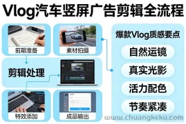 Vlog感觉汽车竖屏广告剪辑脚本全流程，拿捏爆款Vlog质感