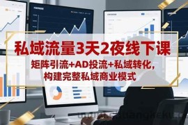 （16483期）私域流量3天2夜线下课，矩阵引流+AD投流+私域转化，构建完整私域商业模式