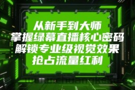 从新手到大师，掌握绿幕直播核心密码，解锁专业级视觉效果，抢占流量红利