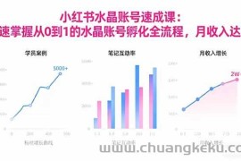 （16476期）2025小红书水晶账号速成课：快速掌握从0-1水晶账号孵化全流程，月收入达2w