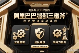 团队管理必学课程系列，阿里巴巴“腿部三板斧”