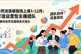 （17006期）自然流量破圈线上课25年1-12月-更新：打造运营型主播团队 直播间自然流量爆发式增长
