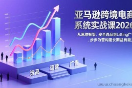 （17173期）亚马逊跨境电商系统实战课2026：从思维框架、安全选品到Listing广告，步步为营构建长期盈利能力